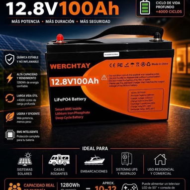 Kit Solar 3KW Completo con Instalación Incluida Paneles Bifaciales - 3/3