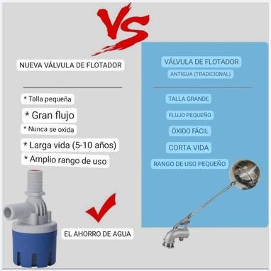 Válvula flotante para tanque - Medida ½ Media y ¾ tres cuartos - Modelo Vertical y Horizontal 🌐 - 2/7