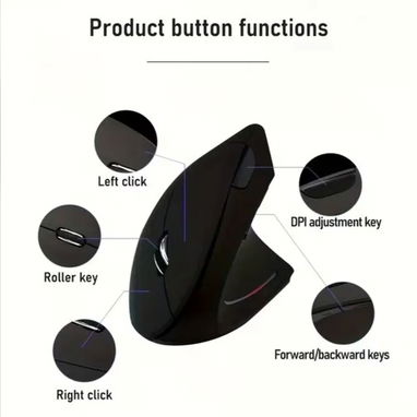 Mause Inalámbrico Ergonómico ¡¡¡GANGA!!! - 2/3