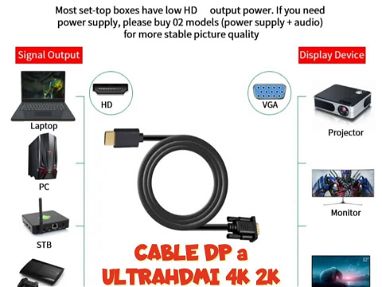Adaptador VGA a RCA USB 3.0 a HDMI -- USB 3.0 a VGA -- VGA a HDMI -- HDMI a VGA + Cable de Audio Incluido - - Img 51949810