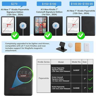 🍑Funda con Soporte para Kindle Paperwhite 12.ª Gen. y Kindle Colorsoft🍑 - 5/6