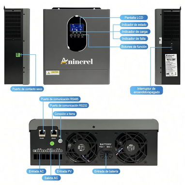 Inversor Aninerel 4.2Kw - 2/3