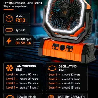 VENTILADORES RECARGABLES (ZELLE/ EURO/ USD/ EFECTIVO CUP) - 4/7