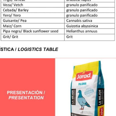 Comercializamos alimento y medicamentos para diferentes especies.Productos importados calidad premium,marcas reconocidas - Img 126496175