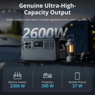 DJI Power 1000 V2 Estación de Energía Portátil 1024Wh LFP, 260OW, Carga Rápida, UPS y USB-C 140W 639.99USD 710.00USD Aho - 2/6