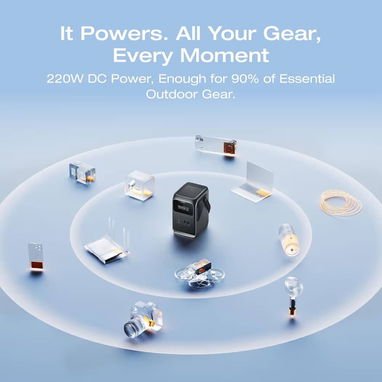 Ecoflow Mini Trail (DC)⚡️ - Img 122323947