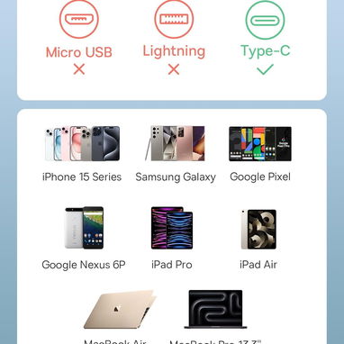 ⚡ CABLE BASEUS USB-C A USB-C 100W RETRÁCTIL, CARGA RÁPIDA, COMPACTO – ENVÍO DISPONIBLE HABANA + GARANTIA 7 DIAS - Img 105123931