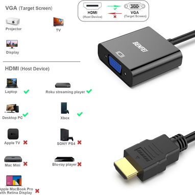 Adaptador HDMI a VGA 1080p (sin audio) - Img 112156782