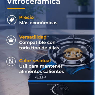 Cocina de Gas Vitrocerámica 1 Hornilla Eko - 2/2