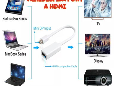 Adaptador DisplayPort a HDMI  o Convertidor - Img 53022002