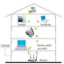 repetidor/extensor de señal WiFi - Img 100437408