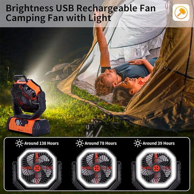 Ventilador Recargable F6 20000 mAh Con Linterna LED. Oscilación Automática con Control Remoto 🔶 Colores 🧡💚🖤 ($55) - 5/7