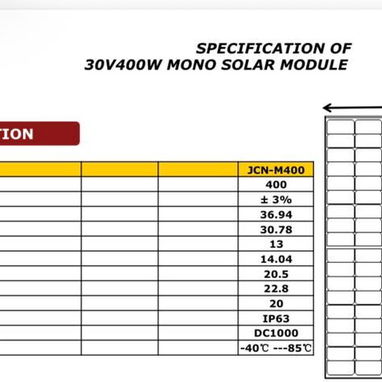 Panel Solar de 400W - 2/3