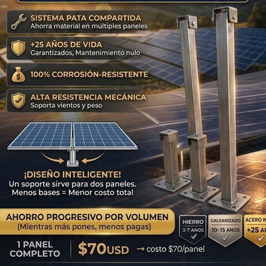 Bases de paneles solares de acero inoxidable - 2/2
