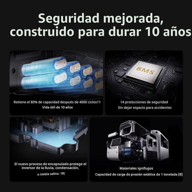 DJI Power 1000 V2 Estación de Energía Portátil 1024Wh LFP, 2600W, Carga Rápida, UPS y USB-C 140W. - 6/7