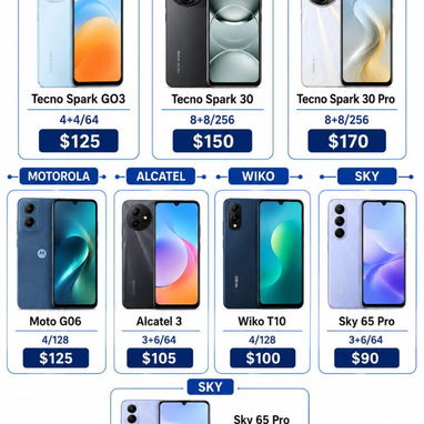 💥Celulares nuevos en 📦 con garantía x escrito 💯 👌 - Img 127958378