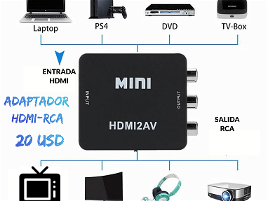 Adaptador HDMI-RCA. Conecte tus televisores antiguo a una PC,PS4 o un dispositivo con puerto HDMi - Img main-image