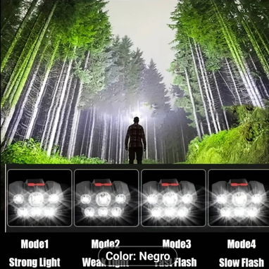 Linterna Frontal multifuncional 5 LED. - Img 123394410