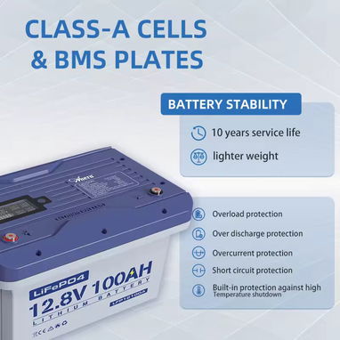 Anern Upgrad High Quality 1280WH 12.8V 100AH LiFePO4 Lithium Battery - 5/7