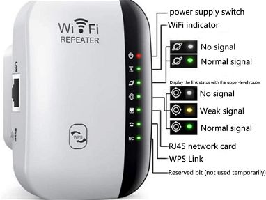 Amplificador-Router- Extensor-Repetidor_de rango WiFi 300Mbps 2.4 GHz con Puerto Ethernet _ LAN ____59361697 - Img main-image-45388038