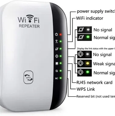 -*- ROUTER _ Repetidor de rango WiFi _ 1Lan _ Nuevo _ 300 Mbps _ 2.4 Ghz _  59361697 - Img 92058458