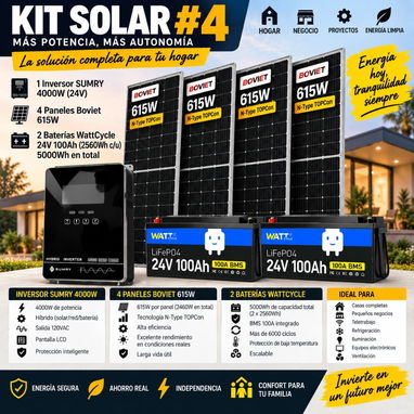 Kit Solares - 4/4