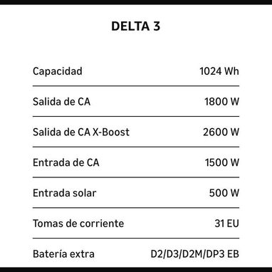 Ecoflow Delta 3     Nueva en su caja. - Img 120617797