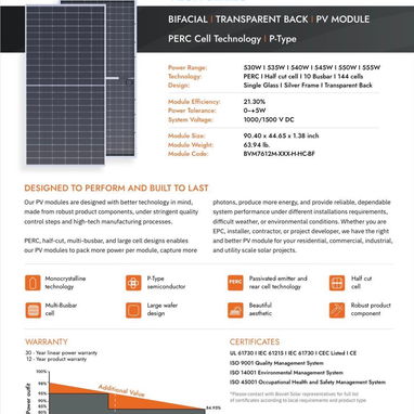 Contenedor de paneles solares marca boviet solar bifaciales - 2/2