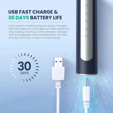🍀Sejoy JS10-1 Cepillo Dental Eléctrico Sónico🍀 - 2/5