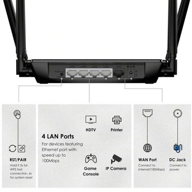Tengo para vender estos dos Routers de muy buena calidad y de alta velocidad! - 4/10