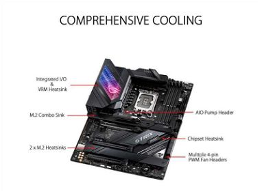 0km✅ Board Asus ROG Strix Z690-E Gaming Wifi 📦 DDR5 ☎️56092006 - Img 64360110