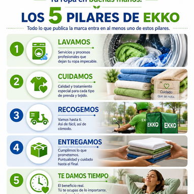 Lavandería EKKO "Servicio Generales" - 3/3
