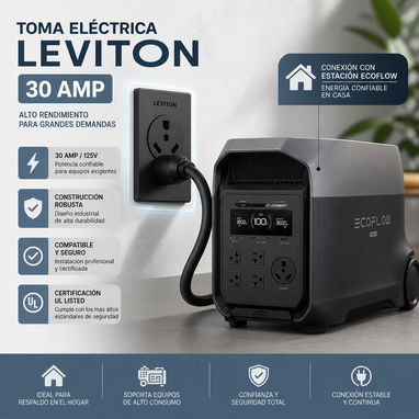 Toma Eléctrica Leviton 30 Amp De Montaje Empotrado Poco Profundo 7313-S00 Negro / 28 - Img 124620093