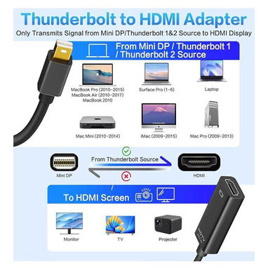 Adaptadores 4K Mini DisplayPort a HDMI - Img 123340033