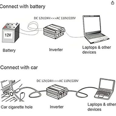 Inverter 12v-110 4000 w -58237094 - Img 121984640