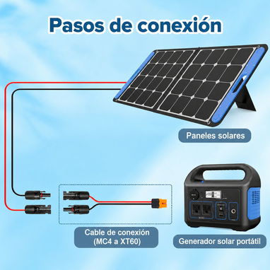 Cable Solar XT60I-MC4 10AWG 7.6 metros - 3/3
