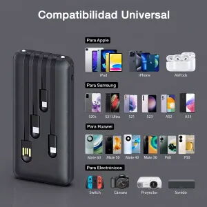 Powerbank 1HORA 10,000mAh - 2/5