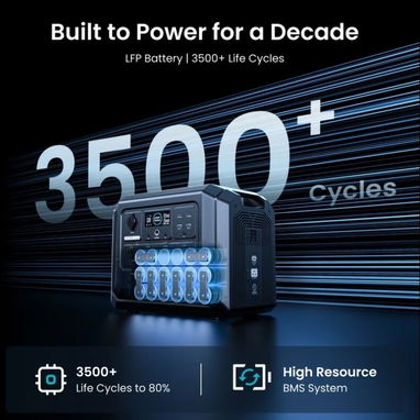 ⚡ OUPES – ENERGÍA DE ALTA GAMA --- MEGA 1 LITE vs EXODUS🔋 --- OFERTAS IMPERDIBLES EN ESTACIONES DE ENERGÍA - 9/10