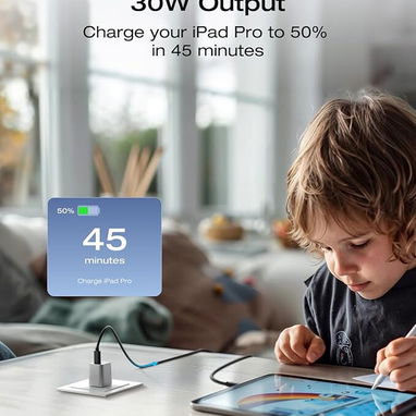 ECOFLOW Cargador USB C, bloque de carga rápida de 30 W GaN tipo C con enchufe plegable - Img 120120847