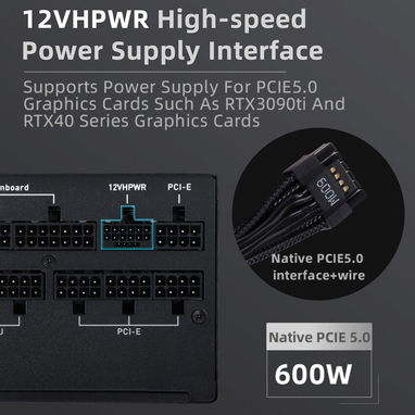 Fuente para PC SAMA XP1200W – Fuente de Alimentación Gaming ATX 3.0 – Certificación 80+ Platinum - 2/4