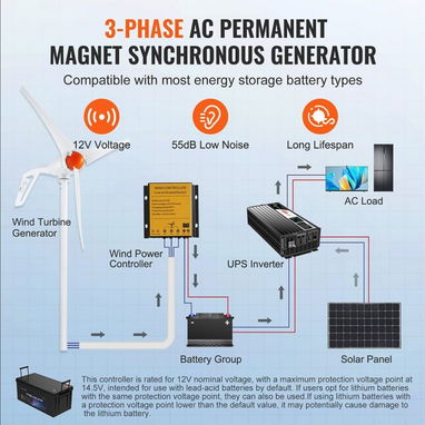 Generador Eólico VEVOR 500 W 12 V - 6/7
