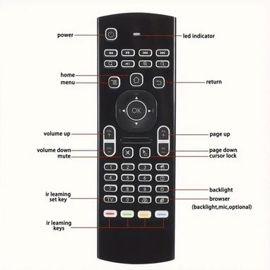 🎮🖱️ Control Remoto Air Mouse MX3 Pro – Todo en Uno para tu Smart TV y TV Box - Img 115111407