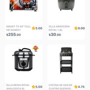 🛒 ELECTRODOMÉSTICOS Y COCINA – ACTUALIZACIÓN COMPLETA - Img 55897872