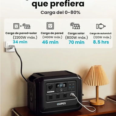 ESTACIÓN DE ENERGÍA OUPES*LeT - 4/9