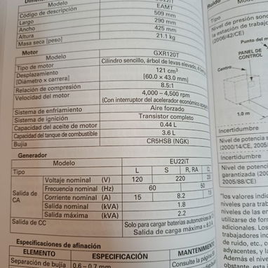 Generador Honda EU22i - Img 125272956