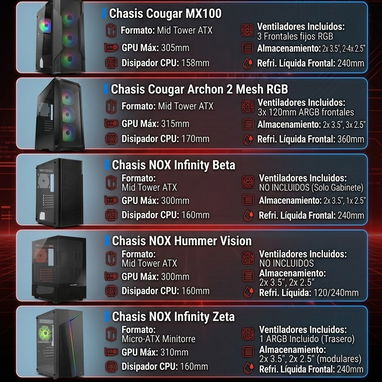 Chasis de PC - Img 123474623