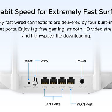 Router U-SPEED WiFi AC1200 Router inalámbrico de doble banda, velocidad de hasta 1.2 Gbps, 4 puertos Gigabit /63142460 - Img 119473770