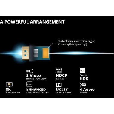 Cable HDMI 8K Ultra HD 3 Metros con Dynamic HDR y Dolby Atmos | Entrega en La Habana - Img 120868228