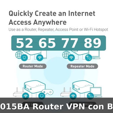 Router VPN con Balanceador - 2/2