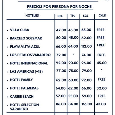 Renta de hoteles - 2/2